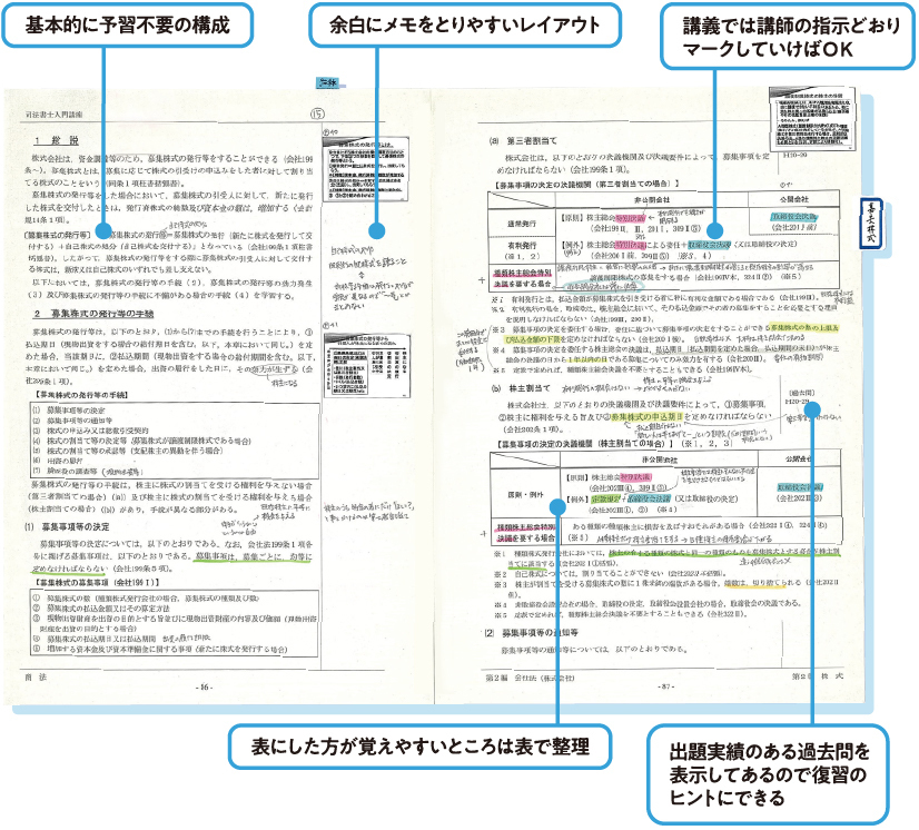 合格者のテキストの使い方 | 伊藤塾