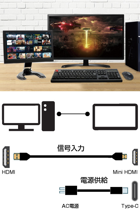 ITPROTECH 13.3型フルHDモバイルモニター モバイル&デスクトップ