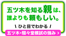 五ツ木書房
