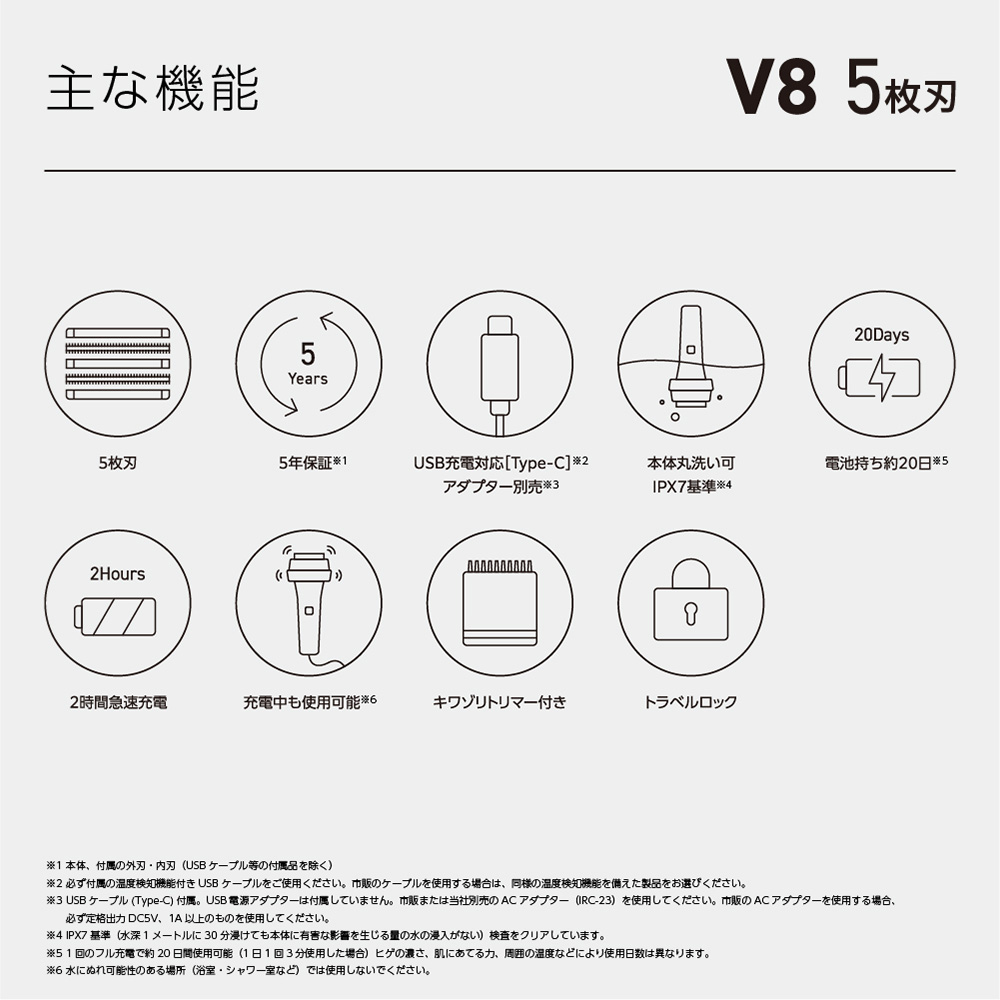 長寿命刃（サステバ）搭載 5枚刃モデル IZF-V855W【マクセルイズミ株式