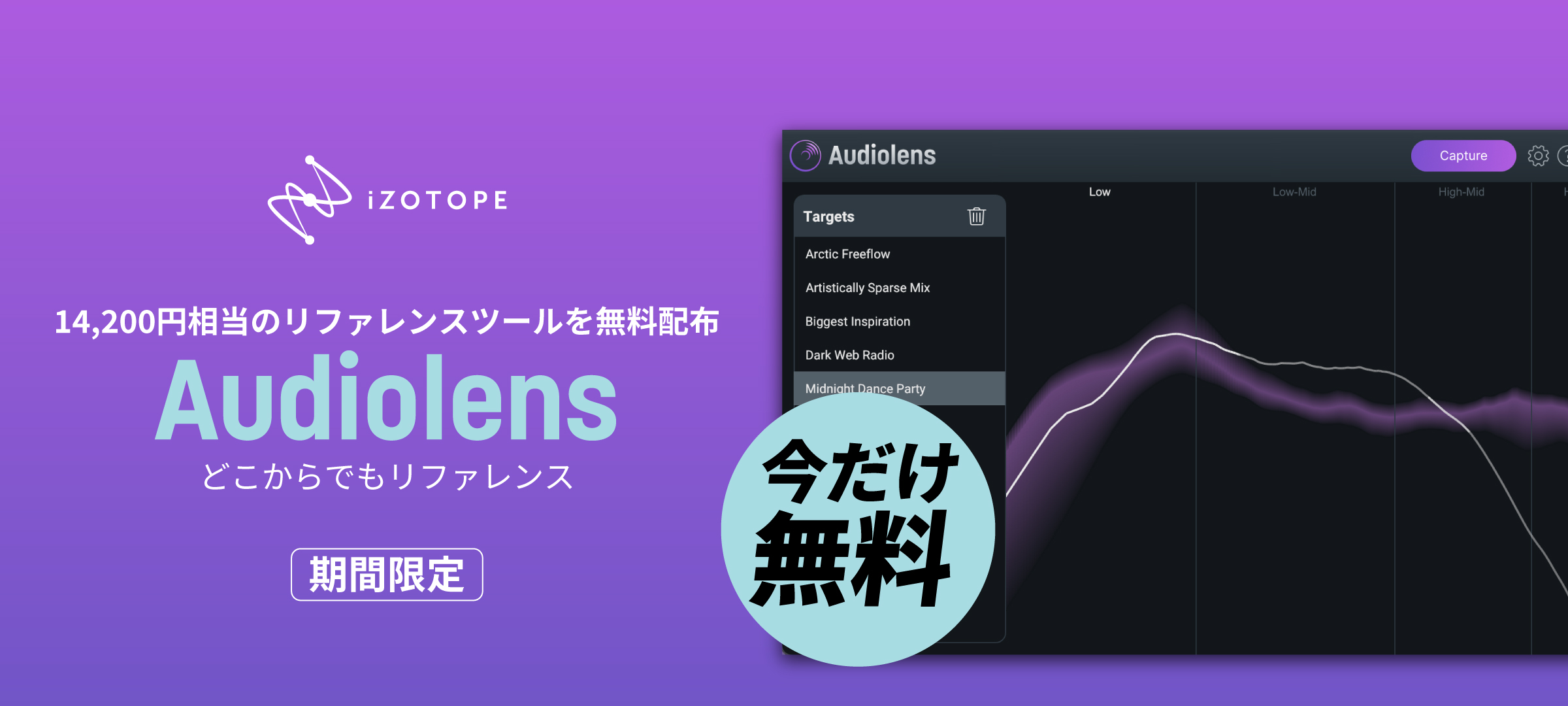 最大80%オフ！Summer of Sound - iZotope Japan