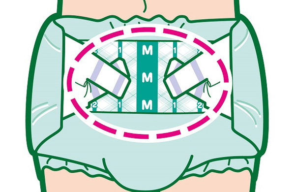 ハイドライエース 簡単テープ止め｜医療・介護施設向け製品｜イワツキ