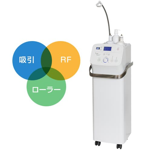 スーパーセルム RF プラス | 伊藤超短波 | 痩身機 | RF | 日本美容機