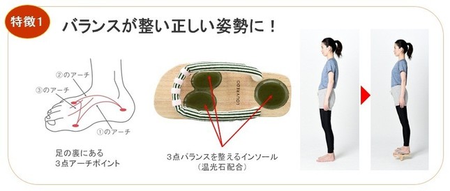 ダイエットや姿勢矯正効果が期待できる「一本歯下駄」: J-CAST トレンド