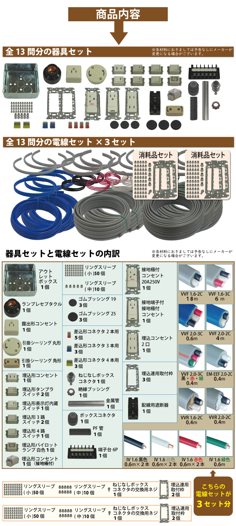 電気工事士 2種 工具セット (3回練習分) テキスト付き 指定工具付き