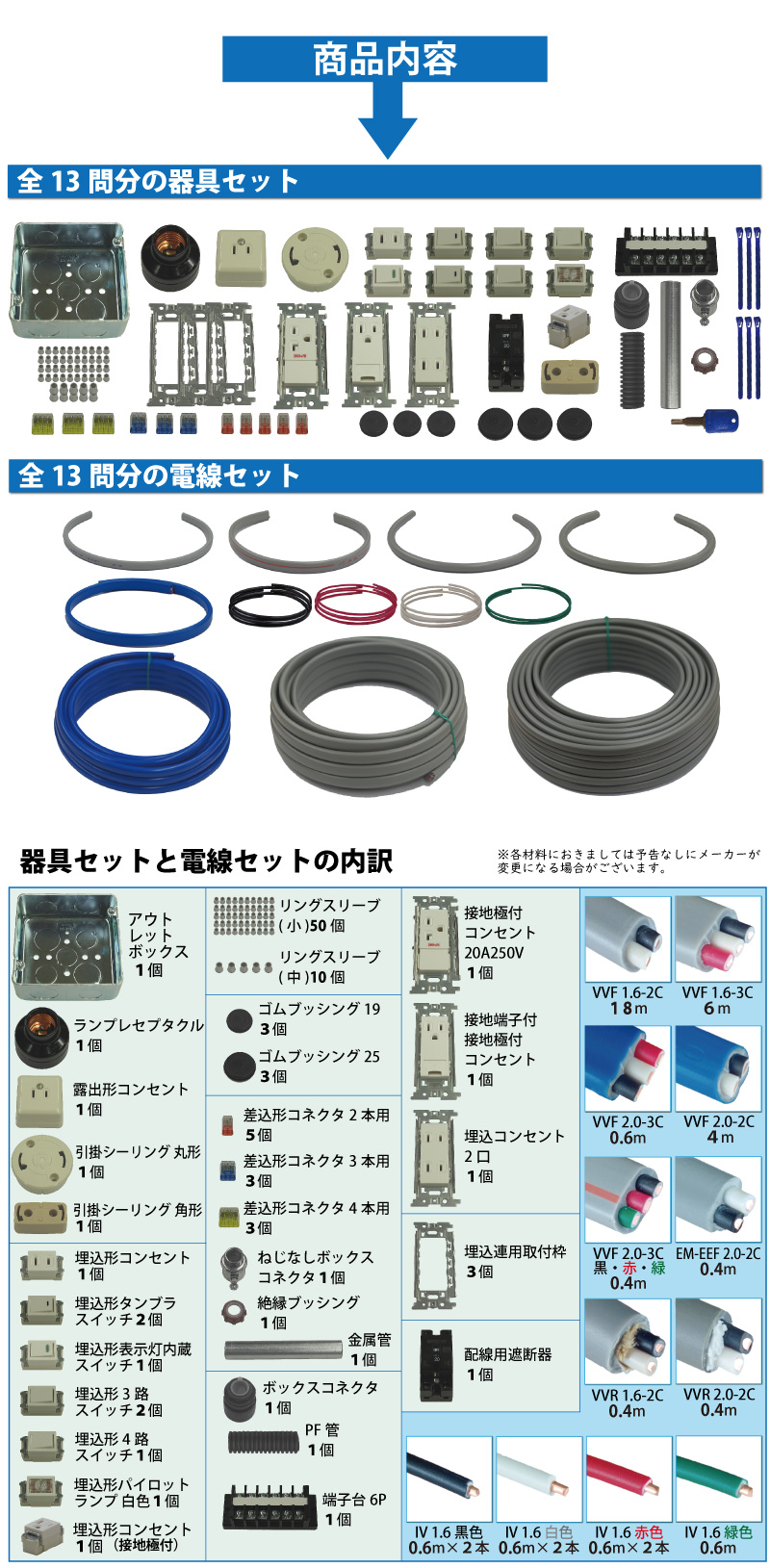 電気工事士 2種 工具セット (1回練習分) テキスト付き 指定工具付き