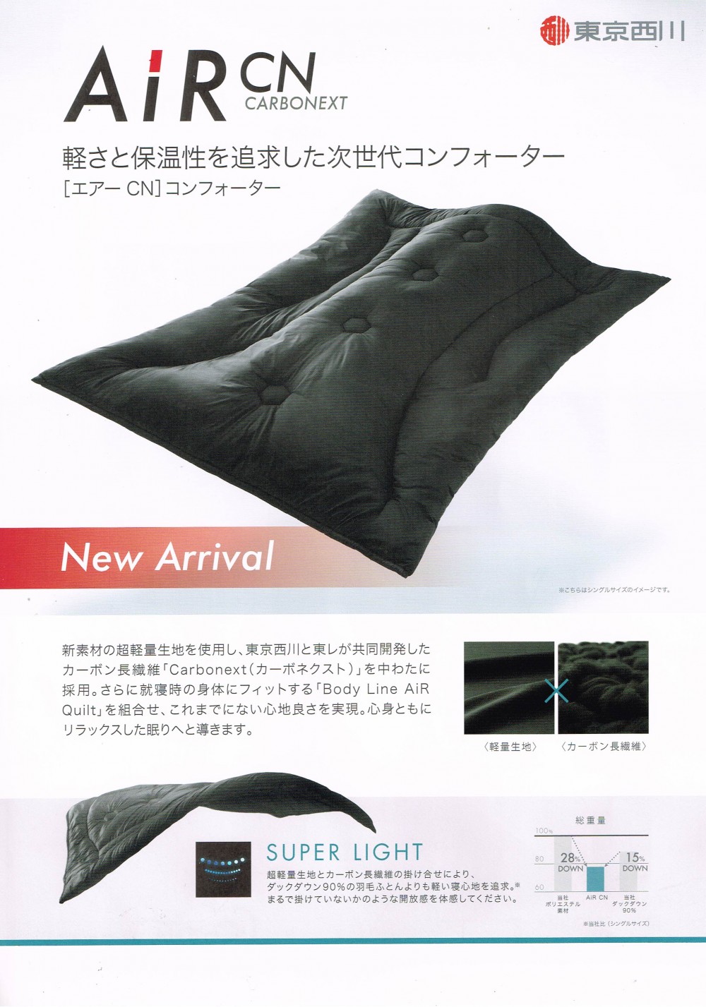 次世代コンフォーター」｜眠りのプロ【上越紺太】快眠日記・お知らせ