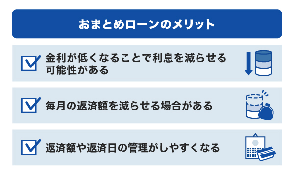 おまとめローンとは？デメリットや利用の流れ、カードローンで一本化