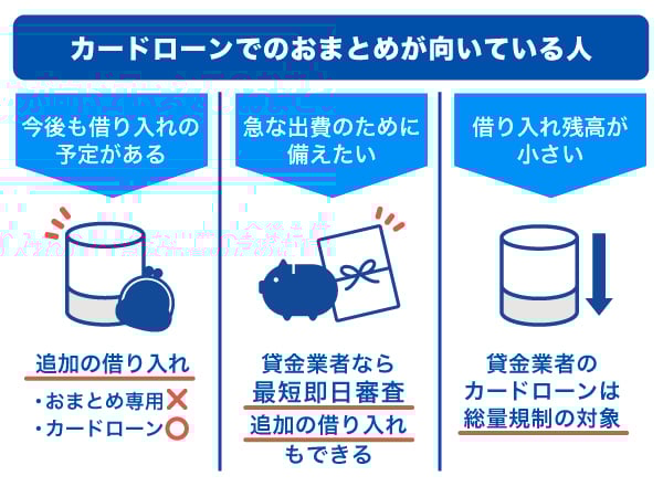 おまとめローンとは？デメリットや利用の流れ、カードローンで一本化