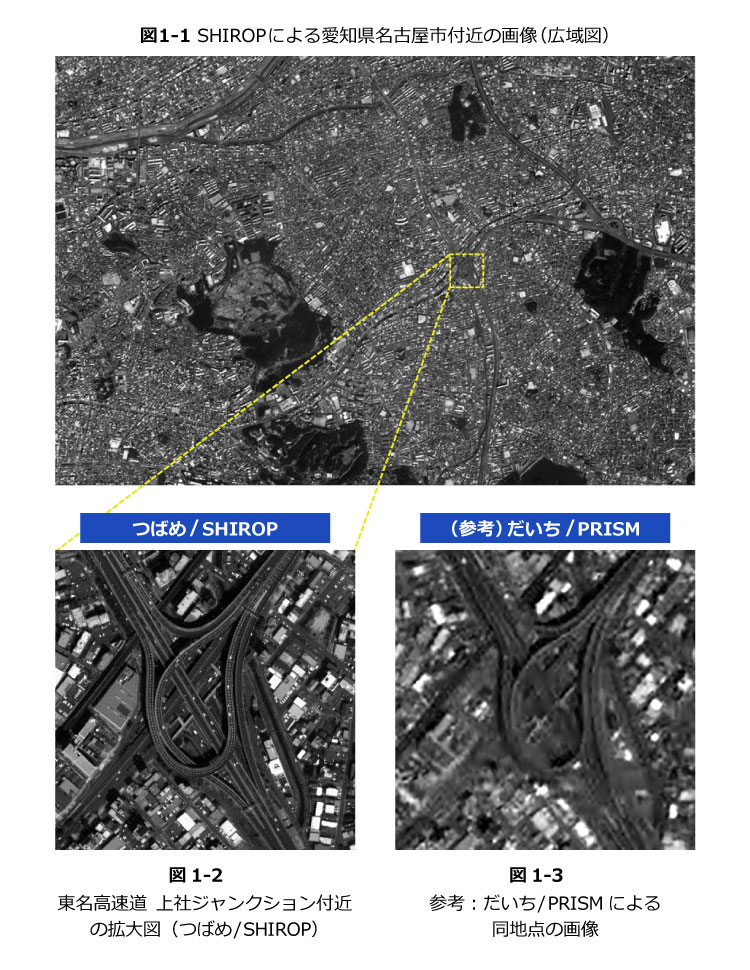 JAXA | 超低高度衛星技術試験機「つばめ」（SLATS）の運用状況について