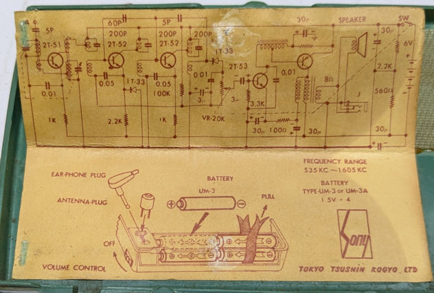 トランジスタラジオ展示室(ポータブル型)