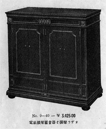 電蓄のはじまり