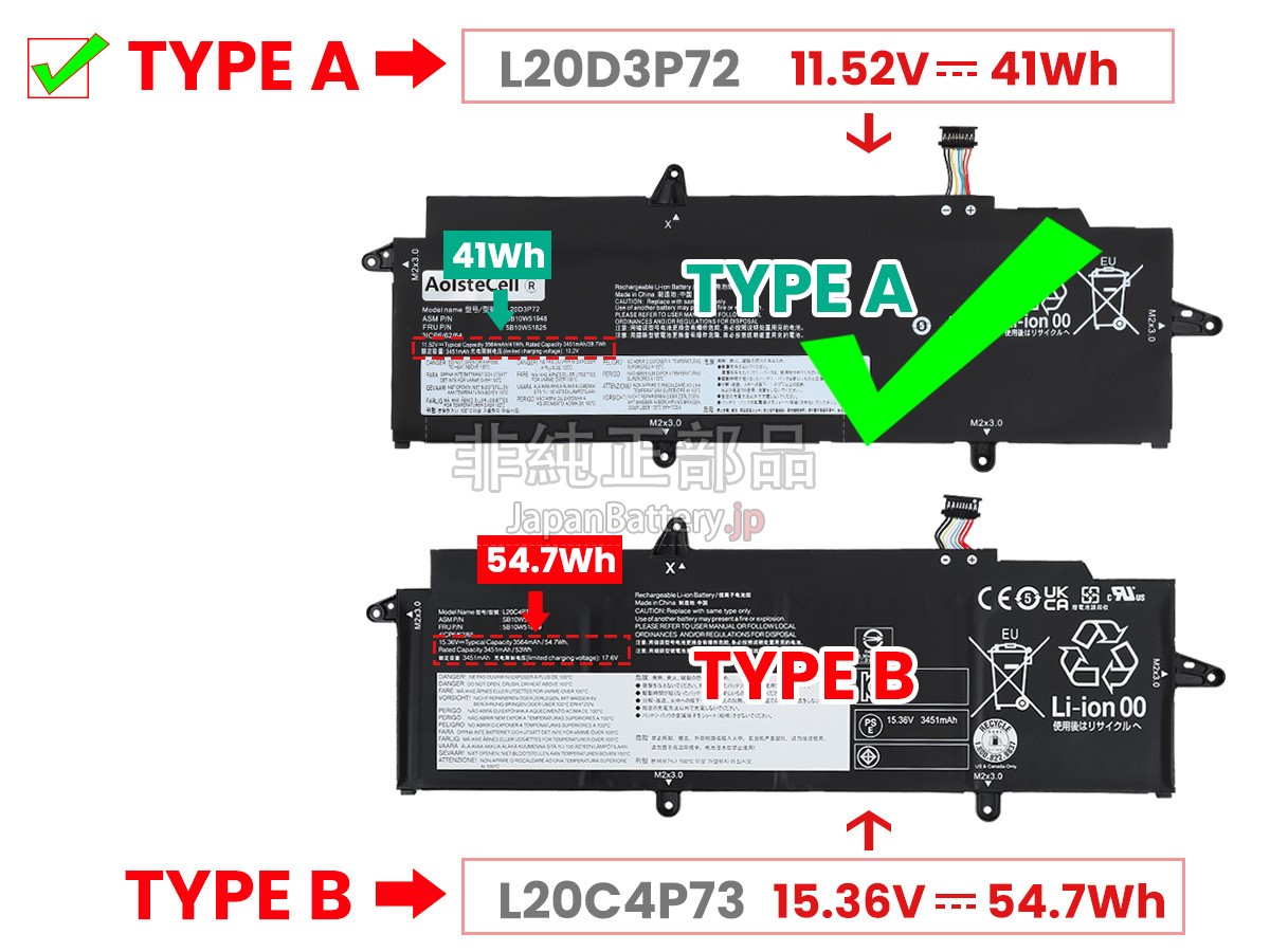 新品 Lenovo ThinkPad X13 GEN 3 (AMD)-21CM001EEQ バッテリー交換