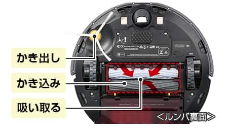 iRobot社 掃除機 ロボット掃除機 ルンバ876 シルバー R876060
