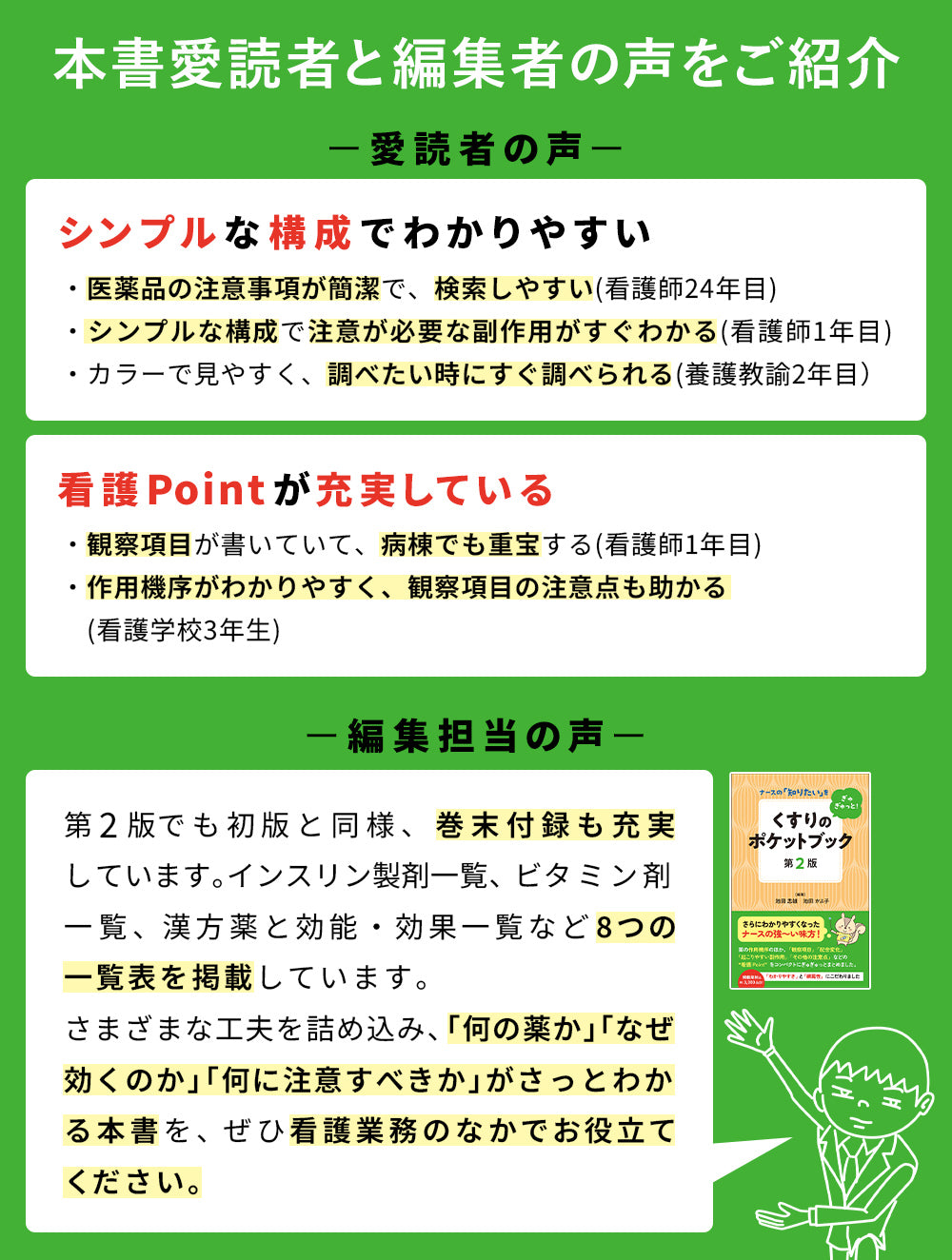 くすりのポケットブック 第2版 – 株式会社じほう