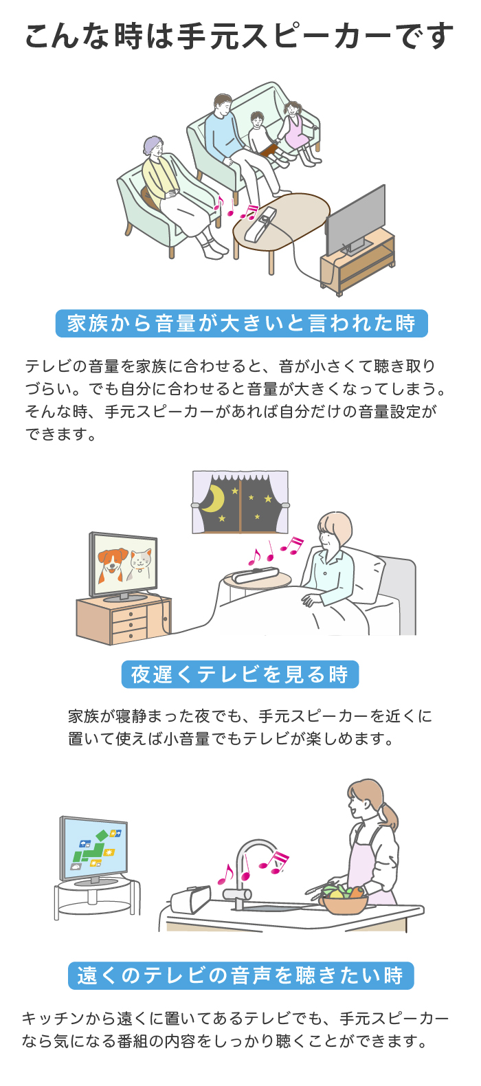 JTT Online Shop『手元スピーカー テレビ用 OTOMO スピーカー』