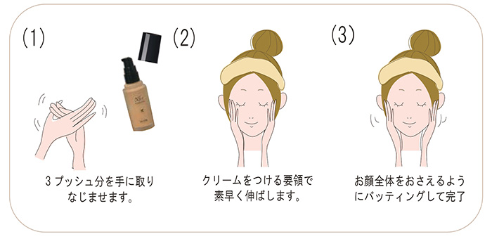 サンスクリーン エマルジョン｜日焼け止め｜SKIN CARE｜JUPON