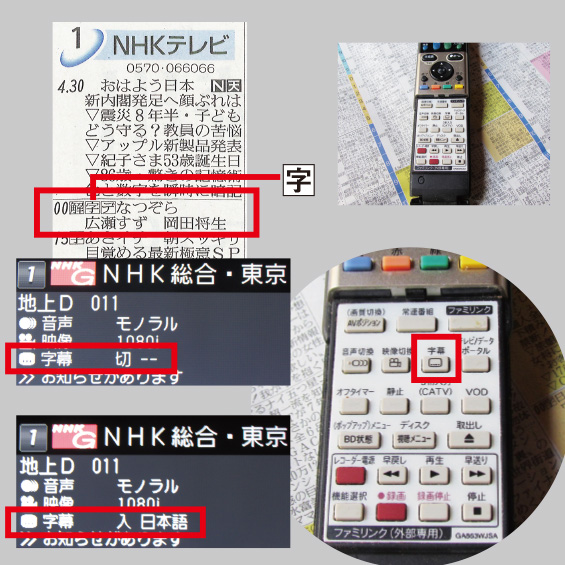 クローズドキャプション（CC）って何？ テレビでも見られる？！ 便利な