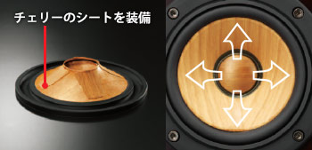 コンパクトコンポーネントシステム EX-HR7 | オーディオ | JVC