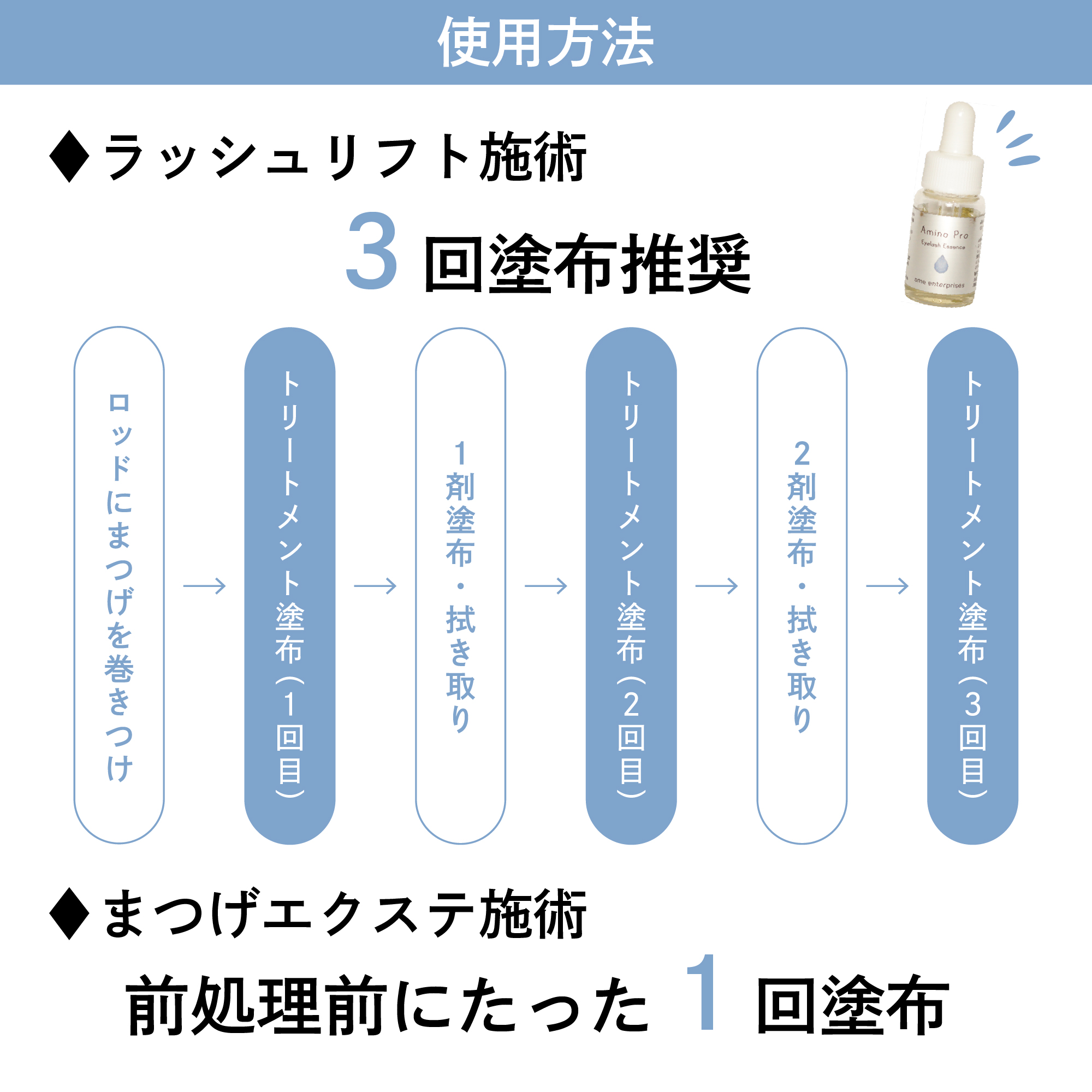 アミノPro / 【omeエンタープライズ】まつげエクステ(マツエク)商材卸