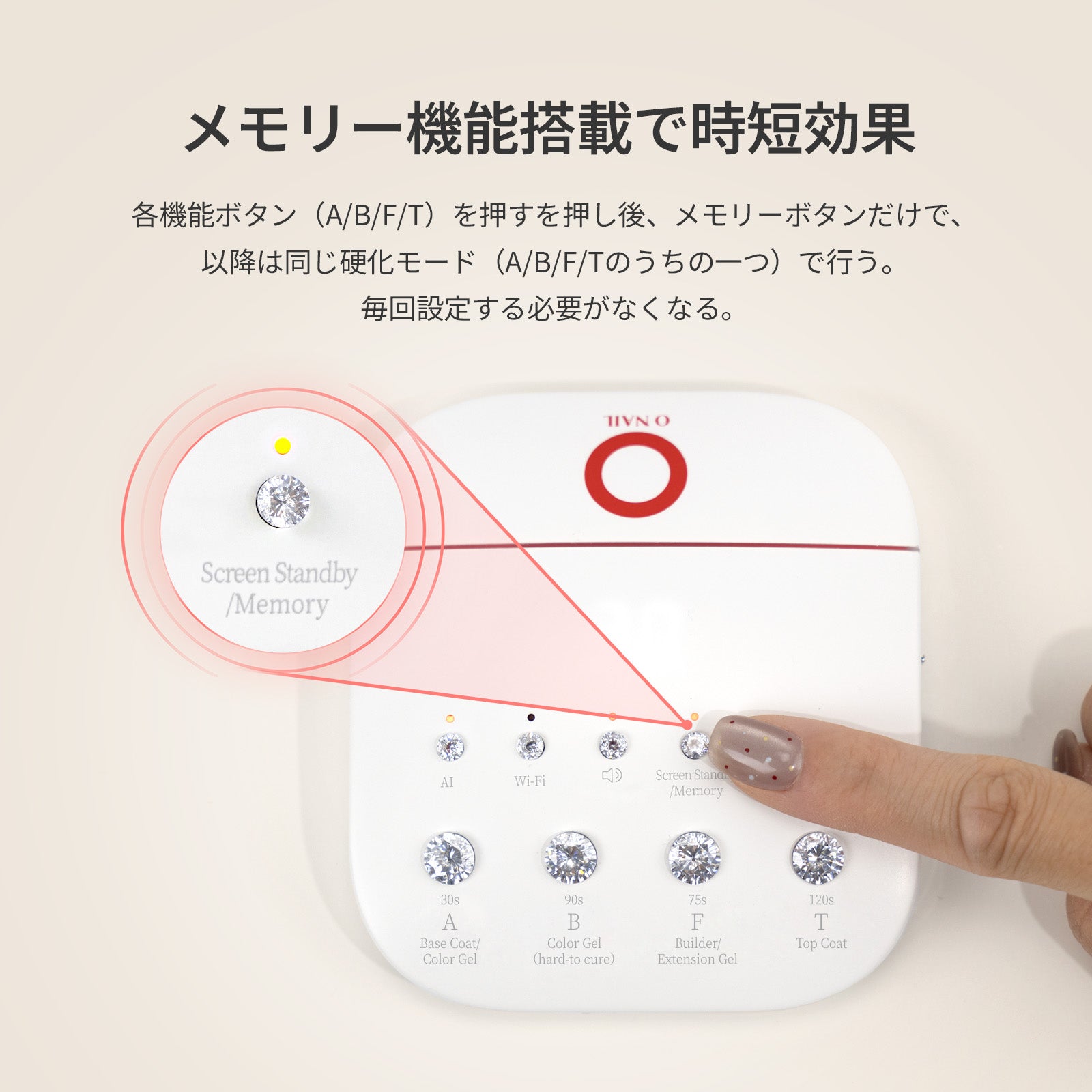 AIワイヤレスキーボード – ONAILJP