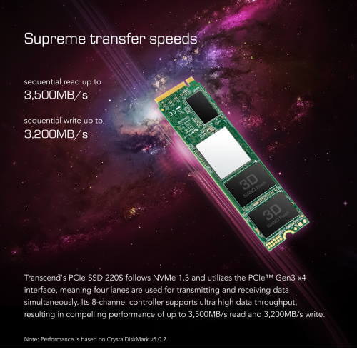 OEMPCWorld.com: Transcend TS2TMTE220S MBX 2TB M.2 2280 NVMe PCIe