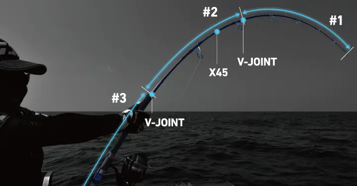 ソルティガ エアポータブル C85XHS - 48,700円 : 海釣り、船釣り専門店