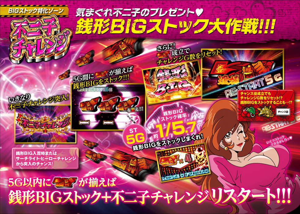 上乗せ｜主役は銭形2