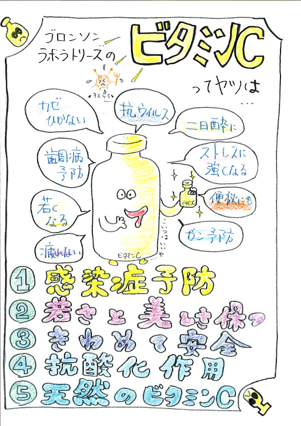 ビタミンCは体のどこで使われているのか？ | オリーブ薬局