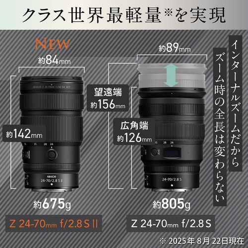 荻窪カメラのさくらや / ニコン NIKKOR Z24-70mmf/2.8S II 【下取優待
