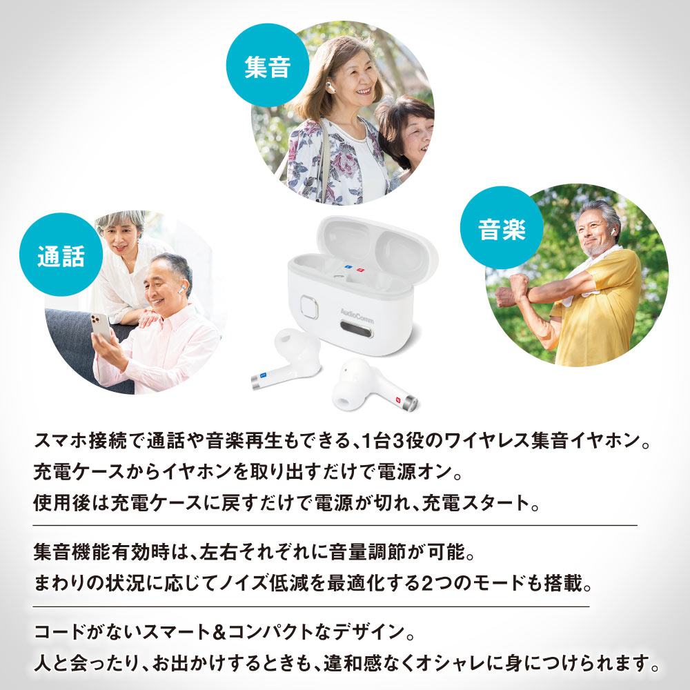 AudioComm 完全ワイヤレス集音器 [品番]03-1699｜株式会社オーム電機
