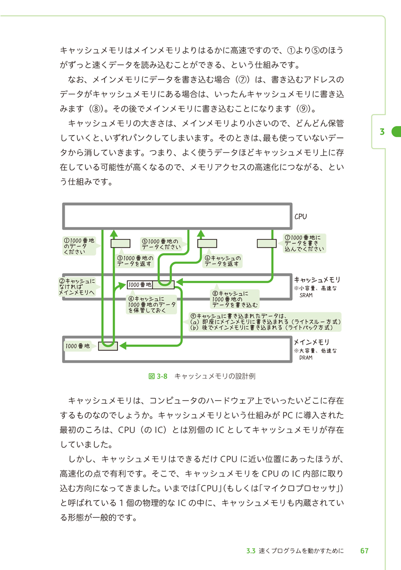 プログラマーのためのコンピュータ入門 内部ではどう動いているか | Ohmsha