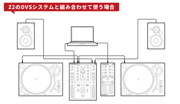 Native Instrument/TRAKTOR KONTROL X1 MK2の紹介です。