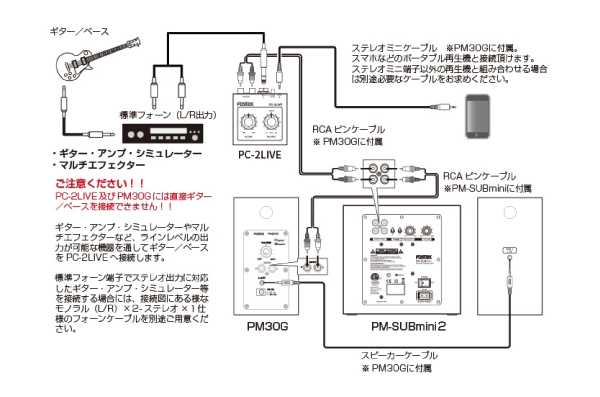 Fostexのアクティブ・PM-SUBmini2「PM-SUBmini2」のご紹介です。