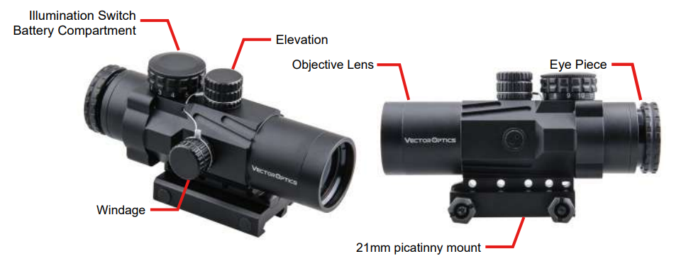 Vector Optics Calypso IX30 プリズムスコープ Calypos 1x30SFP
