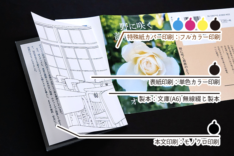 文庫サイズ・小説限定】フルカラー特殊紙カバー付き小説セット(本文