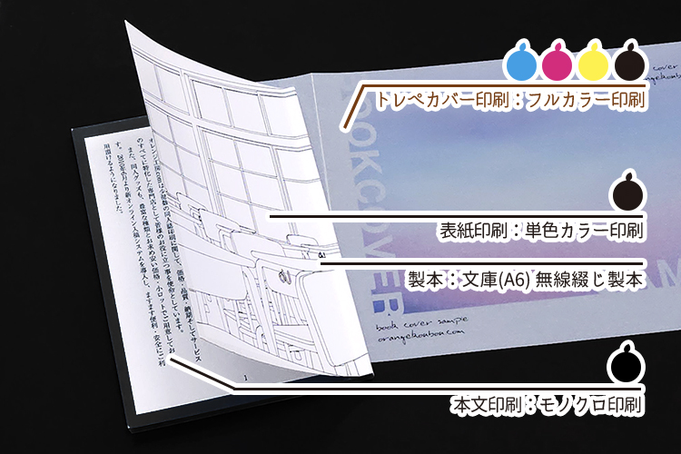 文庫サイズ・小説限定】フルカラートレぺカバー付き小説セット | 冊子