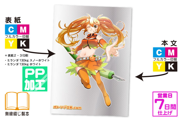 ミランダオンデマンドオールカラーPPセット | 冊子印刷 | 同人誌印刷と