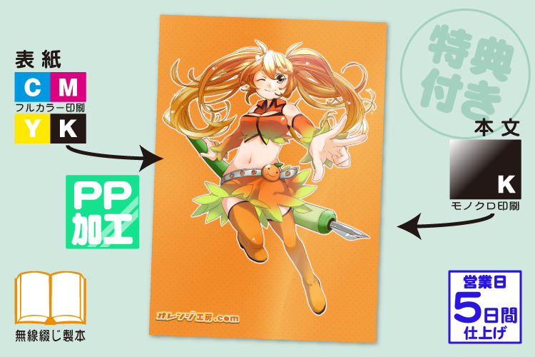 ホワイトPPセット(ポストカードキャンペーン) | 冊子印刷 | 同人誌印刷