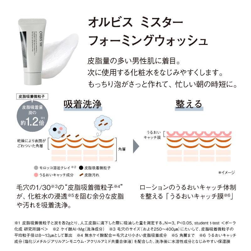 オルビス ミスター トライアル｜化粧品・スキンケア・基礎化粧品の通販
