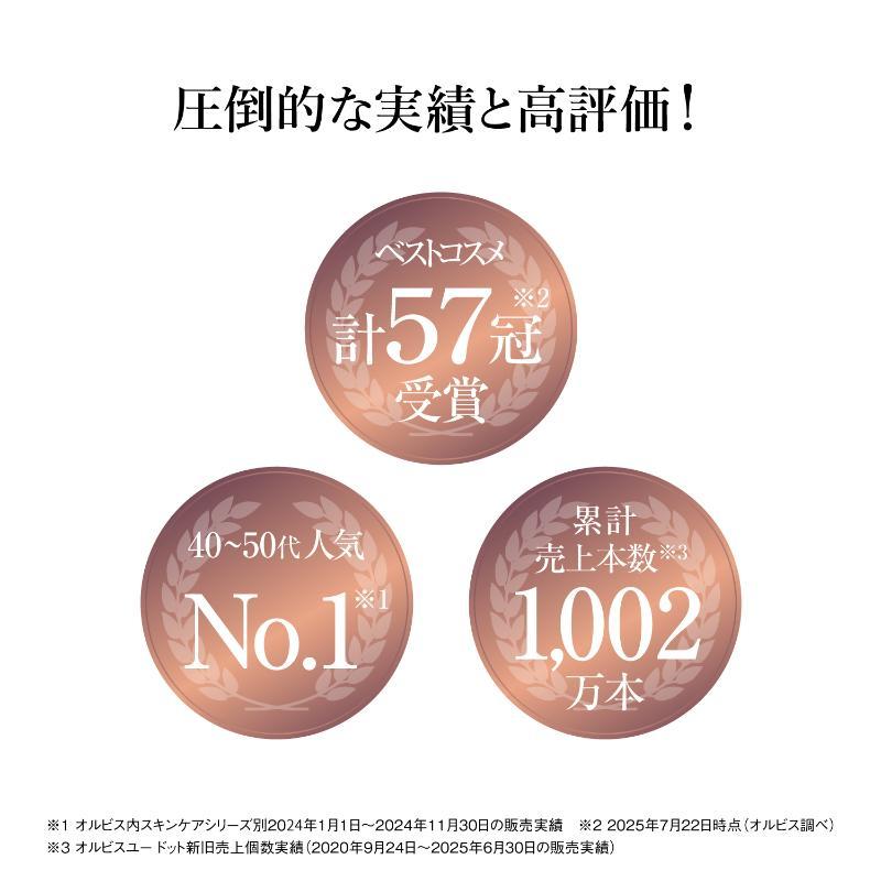 オルビスユー ドット セットキャンペーン｜化粧品・スキンケア・基礎