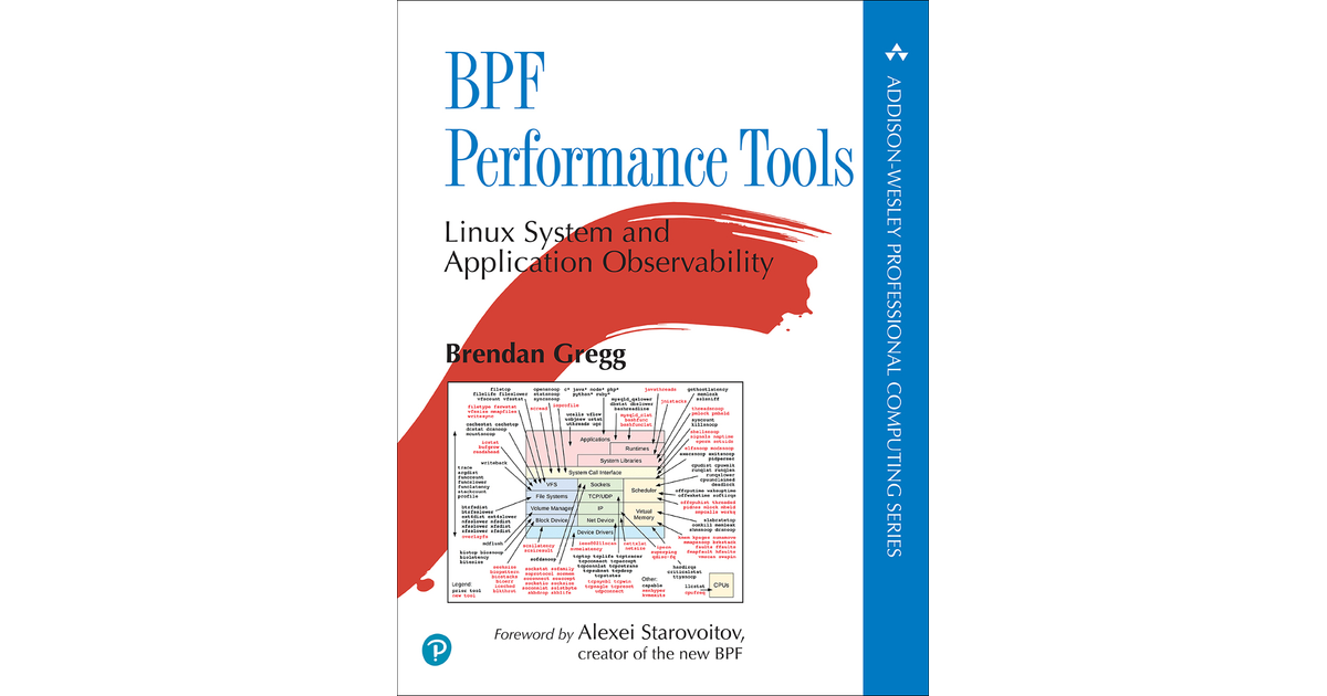 BPF Performance Tools [Book]