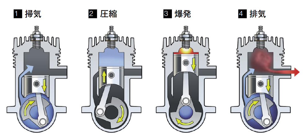 O.S.WEB MAGAZINE Vol.07