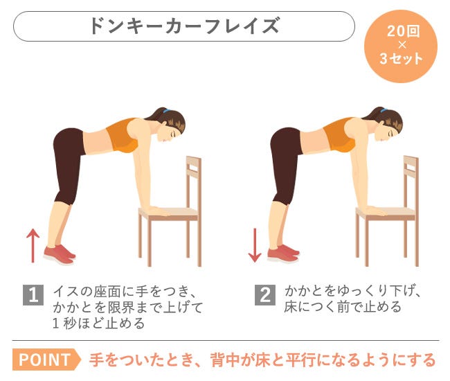 ふくらはぎの筋トレまとめ！目的別トレーニングメニューと効率的な筋肉