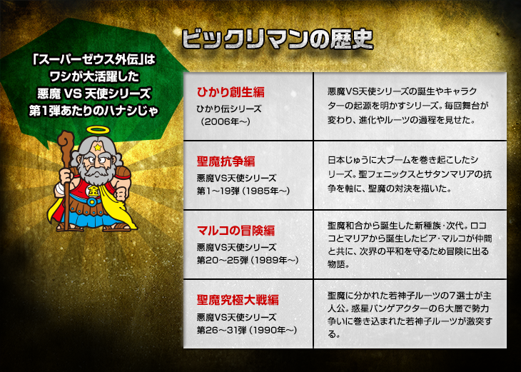 スーパーゼウス外伝」悪魔vs天使とは？ | ビックリマン｜お口の恋人 ロッテ