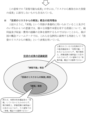 短答テキストツアー - 公認会計士｜LEC東京リーガルマインド