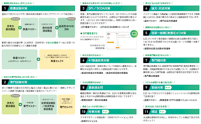 実績に裏付けられた合格カリキュラム - 公務員試験｜資格の予備校 LEC
