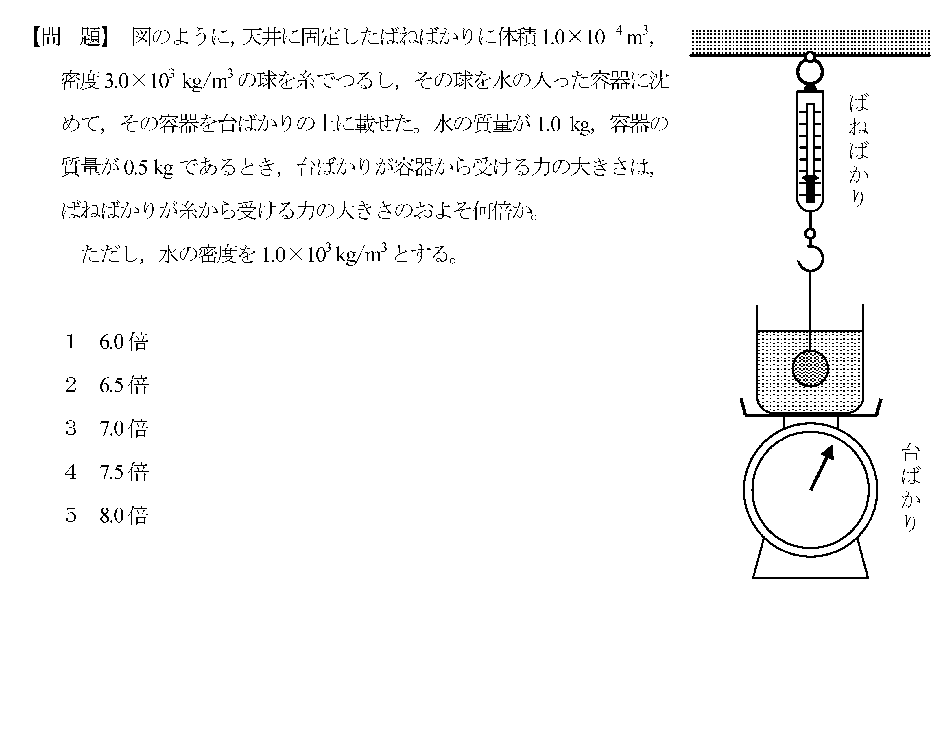 理系公務員（技術職）の本試験問題 - 公務員試験 理系公務員｜資格の