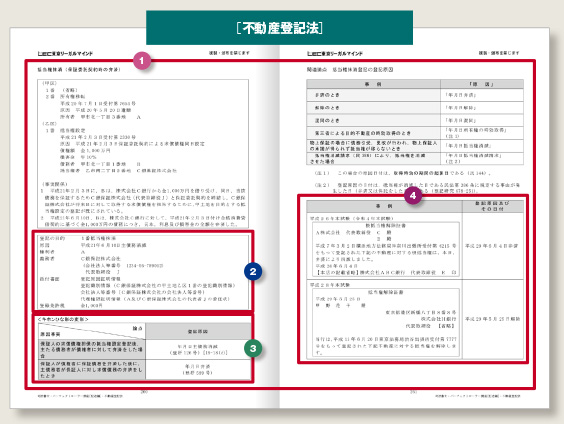 学習経験者向け パーフェクトローラー講座 - 司法書士試験対策講座