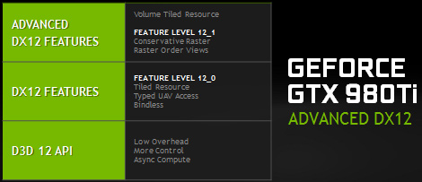 GeForce GTX 980 Ti - DX12 Feature Level and Tier Details - Legit